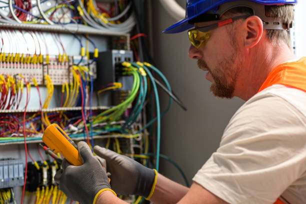 Best Licensed Electrician  in Butler, WI